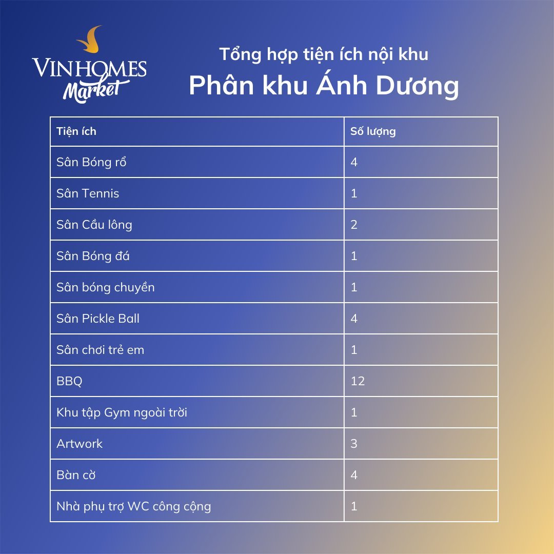 tiện ích nội khu ánh dương ocp3.jpg